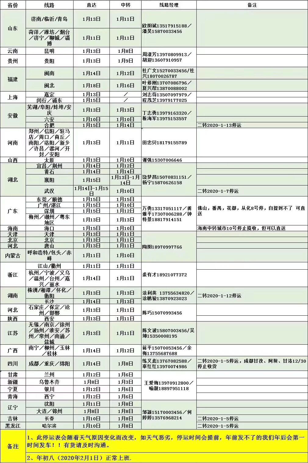 mmexport1576636582402