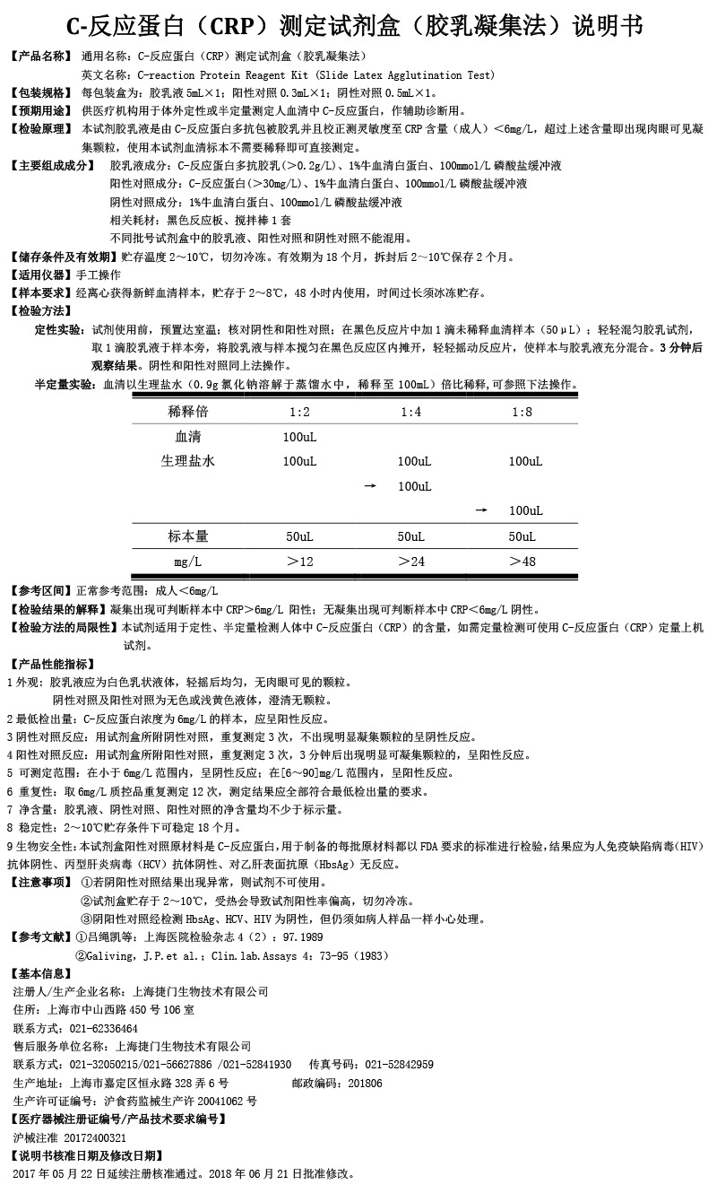 CRP详情页_02.jpg